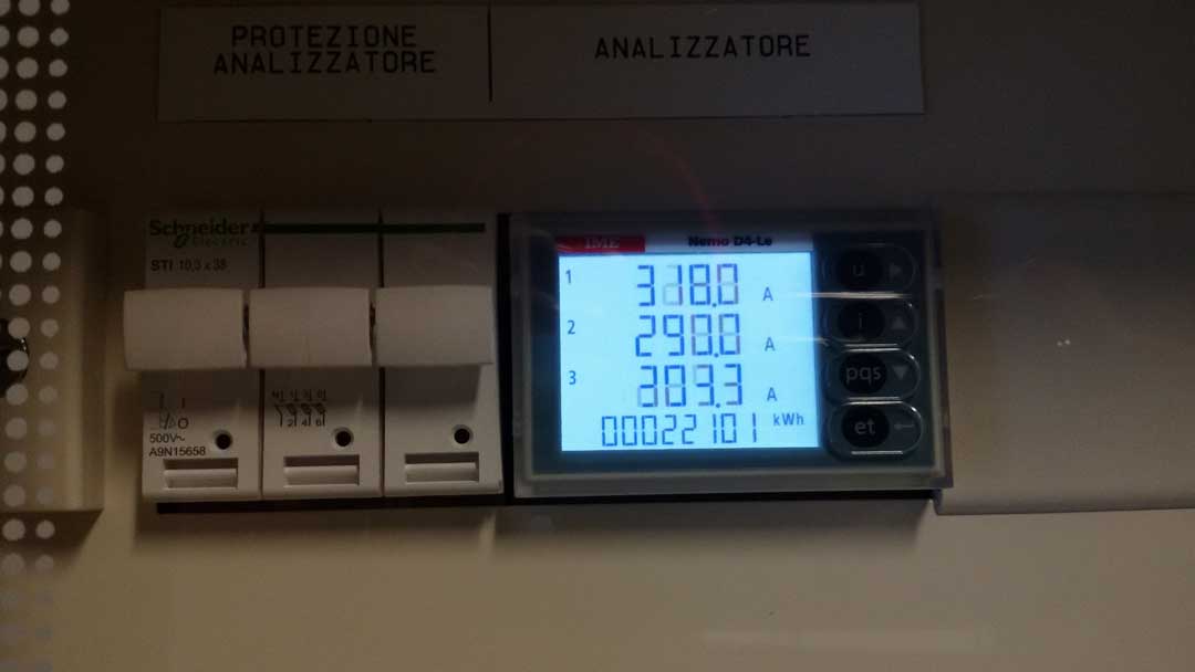 Consumption display